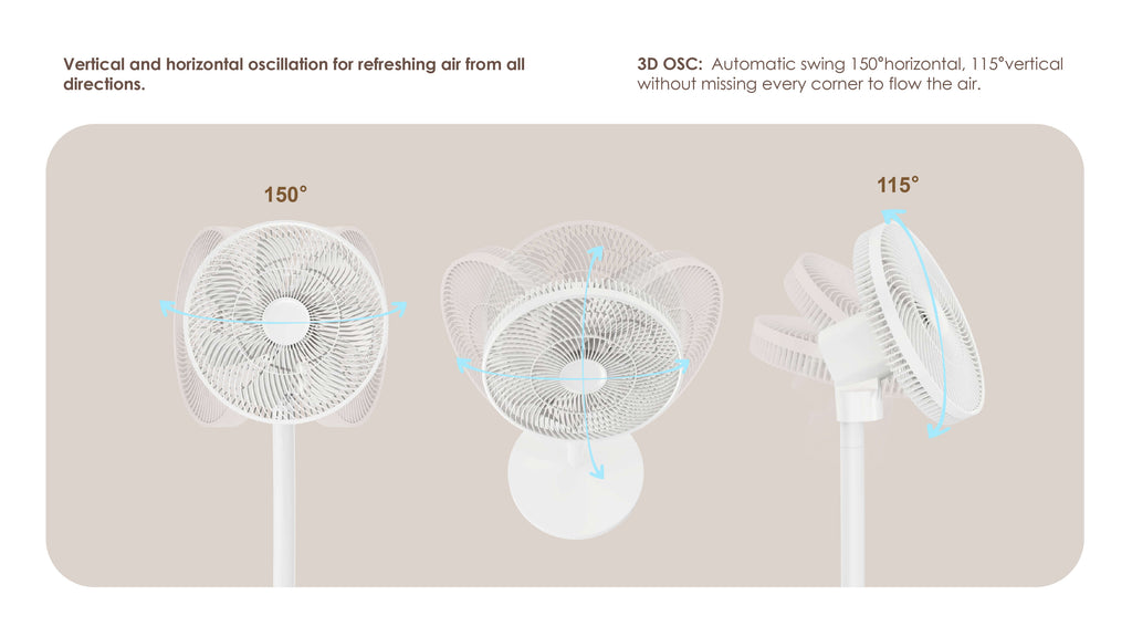 Smart Ape Height-Adjustable Wireless Pedestal Brushless Fan with Remote Control