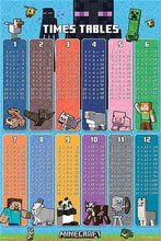 Load image into Gallery viewer, Minecraft Times Tables Poster (1194)