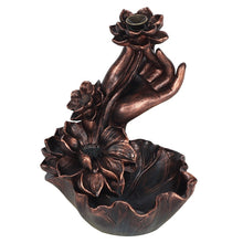 Load image into Gallery viewer, Mt Meru: Lotus &amp; Hand Bronze Backflow Burner