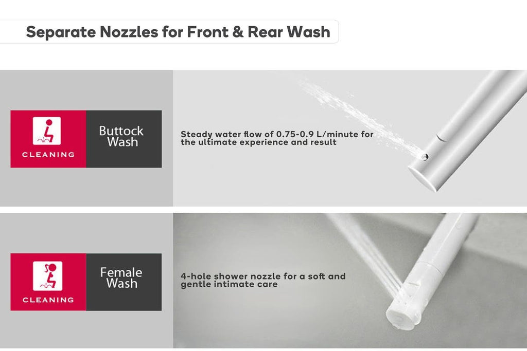 Kogan: Premium Smart Wash & Dry Remote Control Electric Bidet Toilet Seat