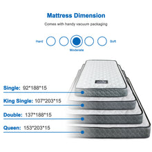 Load image into Gallery viewer, Fraser Country: Basic Bonnell Spring Mattress - Single