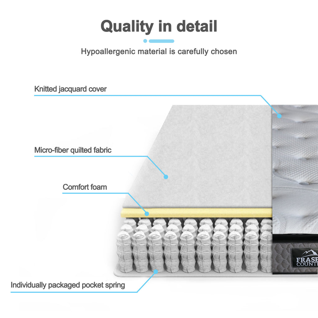 Fraser Country: Single - Superior 5 Zones Pocket Spring Mattress