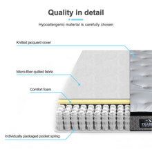 Load image into Gallery viewer, Fraser Country: Single - Superior 5 Zones Pocket Spring Mattress