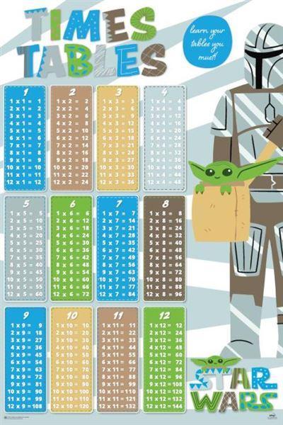 Star Wars The Mandalorian: Times Tables - (1081) - Impact Posters