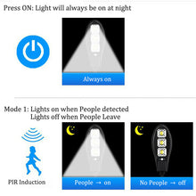 Load image into Gallery viewer, Solar Outdoor Lamp PIR - LED Street Lamp