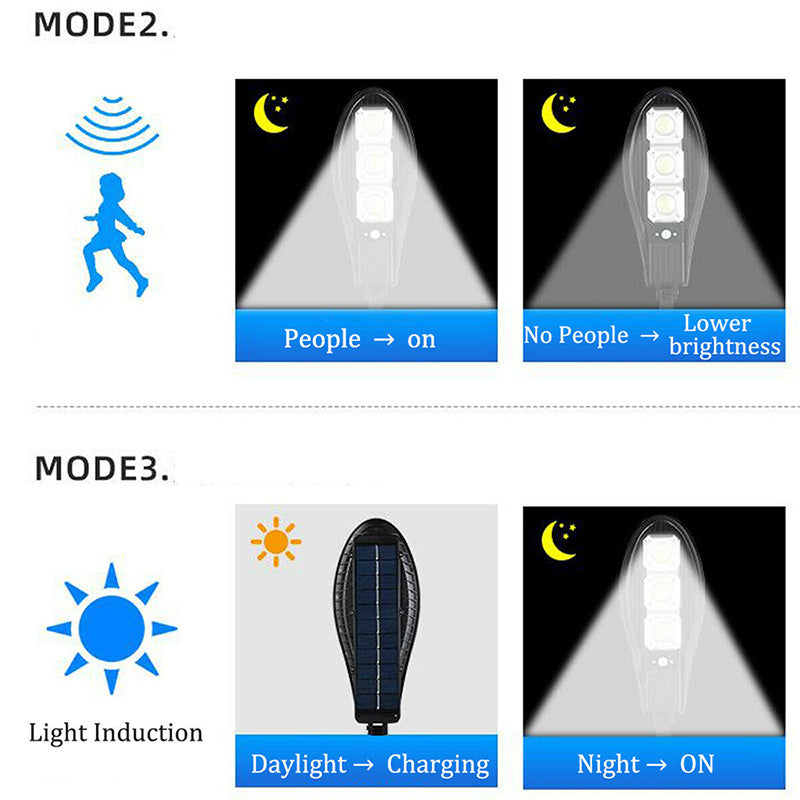 Solar Outdoor Lamp PIR - LED Street Lamp