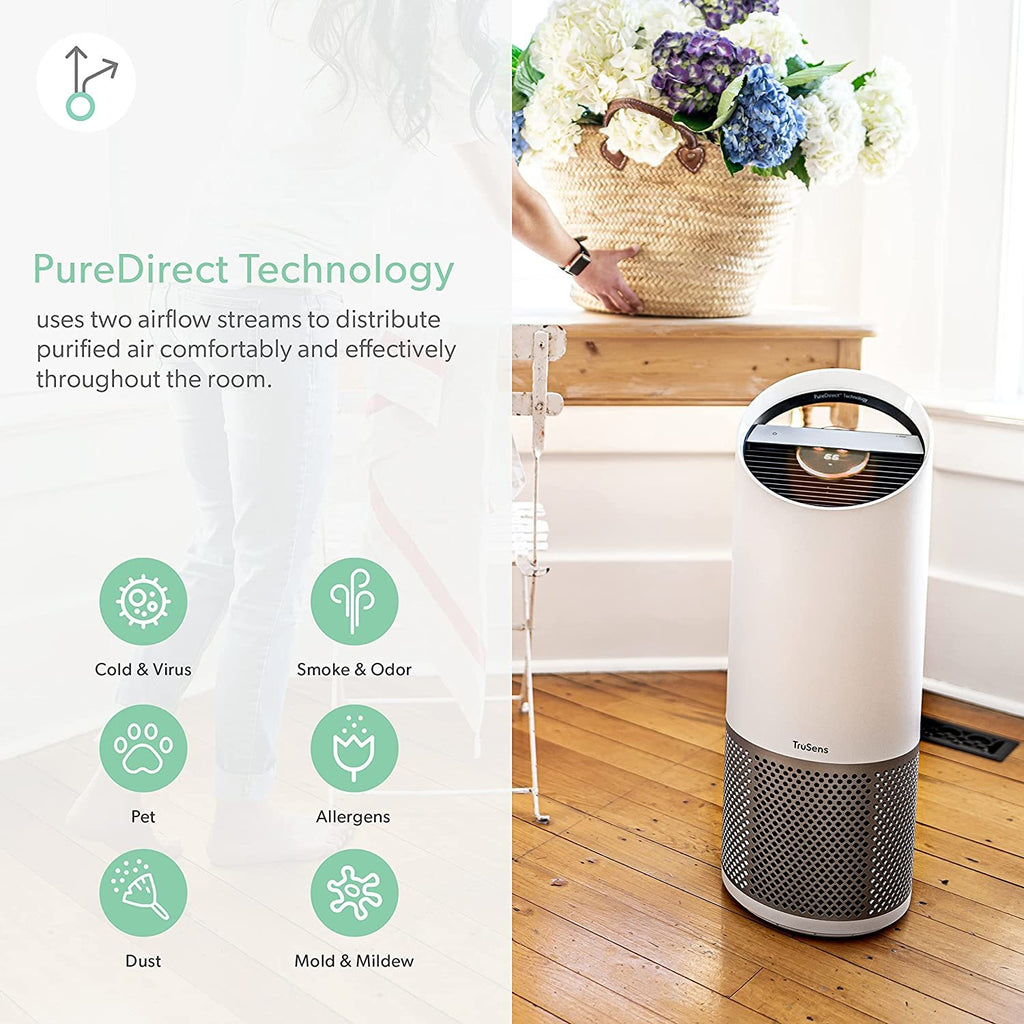 TruSens Z-3000 Air Purifier with Air Quality Monitor Large