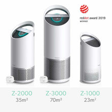 Load image into Gallery viewer, TruSens Z-3000 Air Purifier with Air Quality Monitor Large