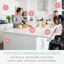 Load image into Gallery viewer, TruSens Z-3000 Air Purifier with Air Quality Monitor Large