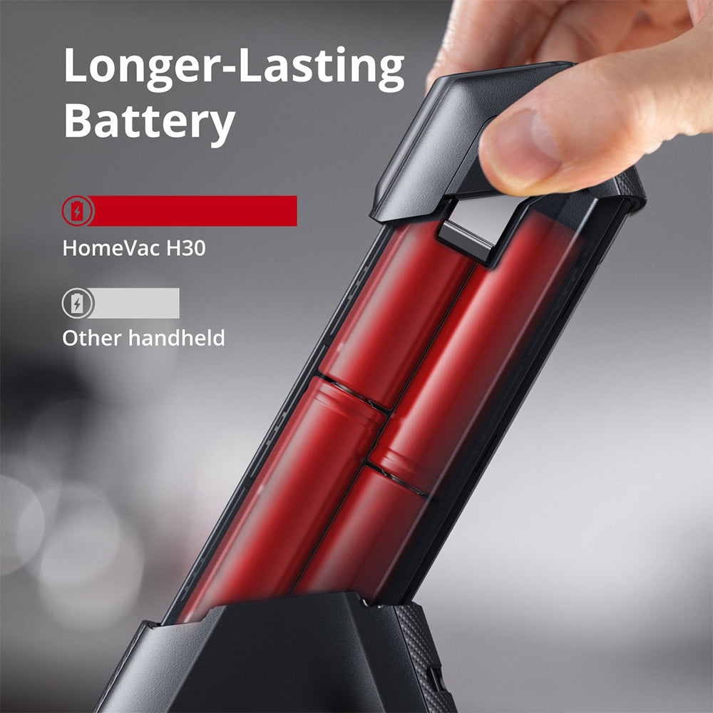 Eufy Handheld Vacuum Cleaner H30 Infinity