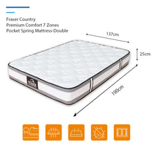 Load image into Gallery viewer, Fraser Country: Double - Premium Comfort 7 Zones Pocket Spring Mattress
