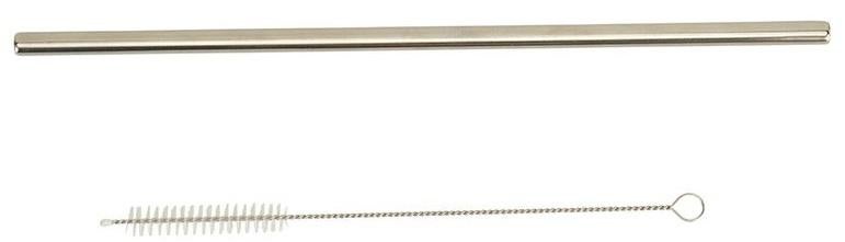 Annabel Trends: Double Walled Super Sip Wave - Aqua Blue