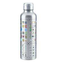Load image into Gallery viewer, Paladone: Minecraft Metal Water Bottle