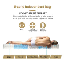 Load image into Gallery viewer, Fraser Country: Single - Superior 5 Zones Pocket Spring Mattress