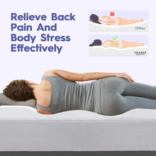 Load image into Gallery viewer, Fraser Country 1000gsm Bamboo Mattress Topper - Single