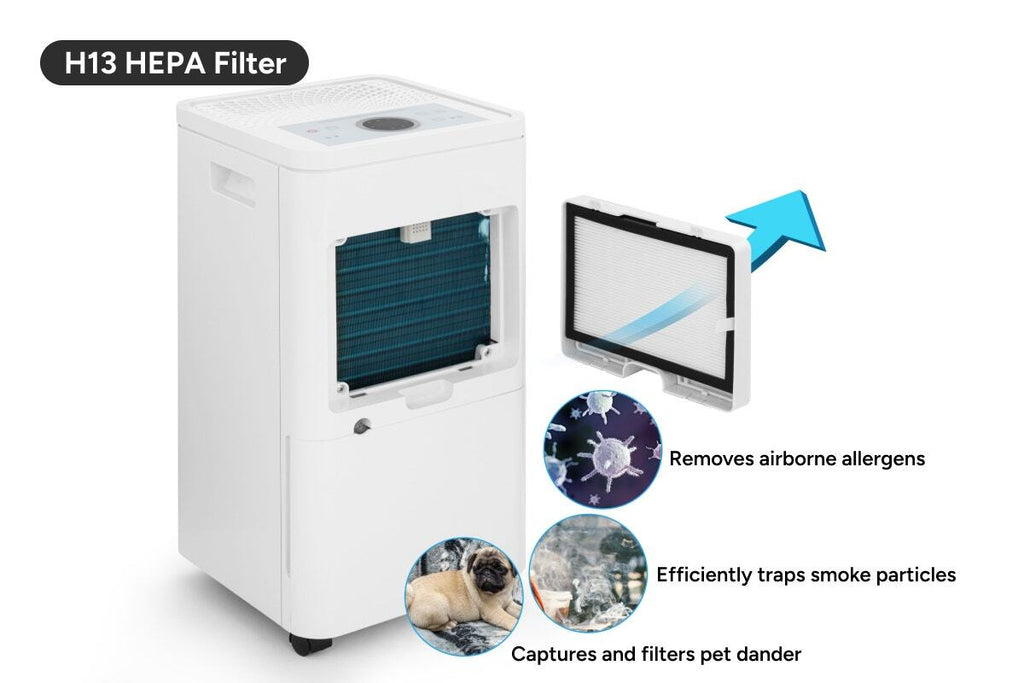 Kogan SmarterHome 2-in-1 Dehumidifier and Air Purifier with HEPA 13 Filter