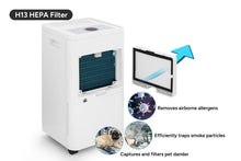 Load image into Gallery viewer, Kogan SmarterHome 2-in-1 Dehumidifier and Air Purifier with HEPA 13 Filter