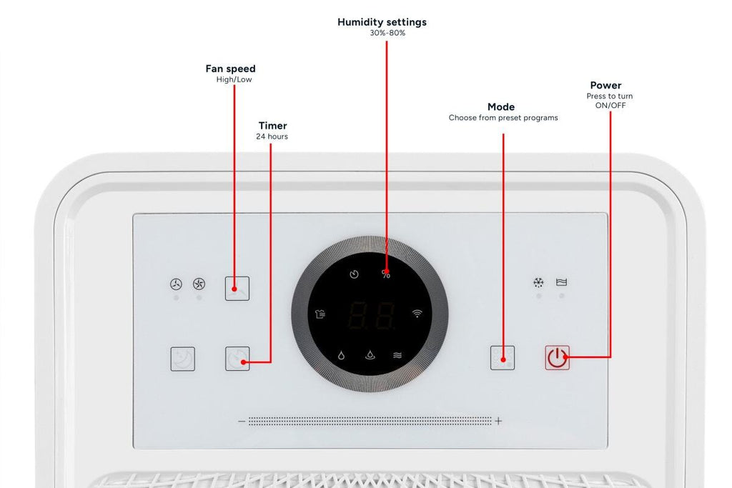 Kogan SmarterHome 2-in-1 Dehumidifier and Air Purifier with HEPA 13 Filter