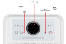 Load image into Gallery viewer, Kogan SmarterHome 2-in-1 Dehumidifier and Air Purifier with HEPA 13 Filter