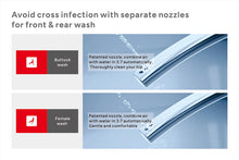 Load image into Gallery viewer, Kogan Smart Wash &amp; Dry Electric Bidet Toilet Seat