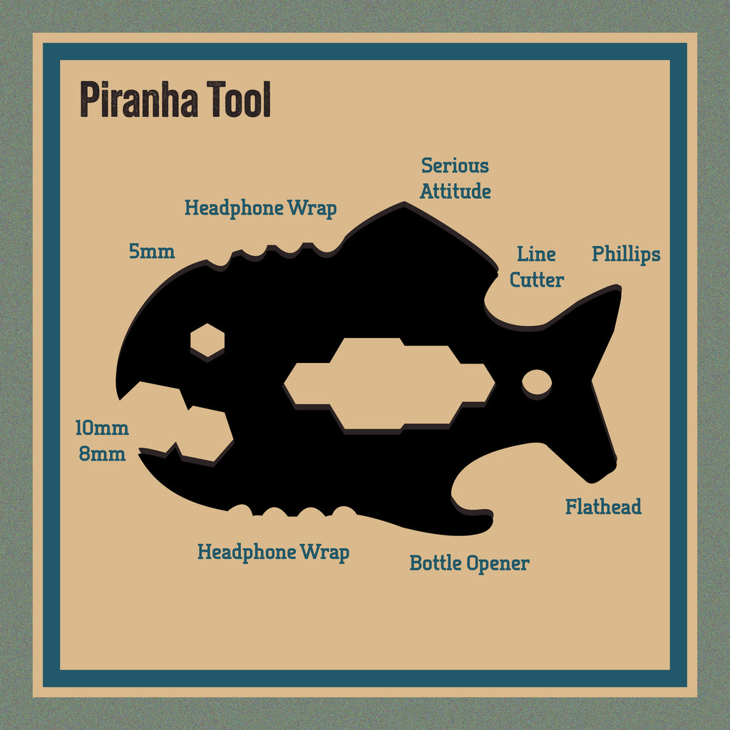 Trixie & Milo: Piranha Multi-Tool