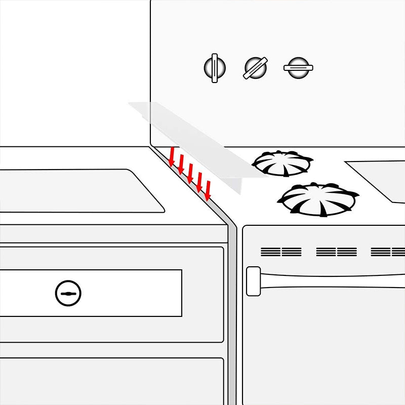 2 Pack Stove Gap Covers - Transparent