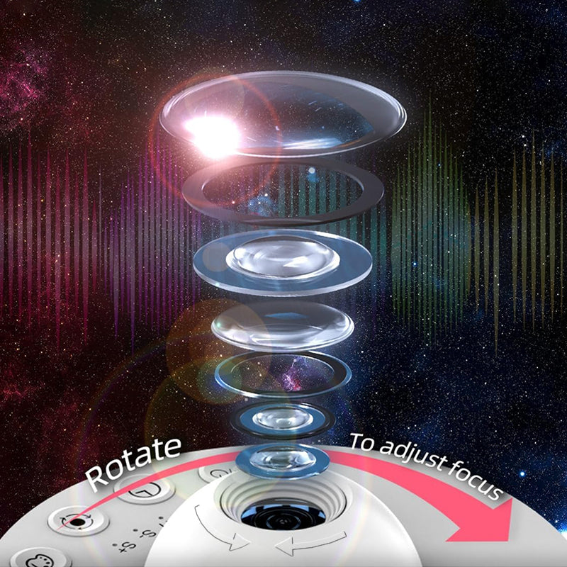 13 in 1 360° Rotating Meteor HD Galaxy Star Projector