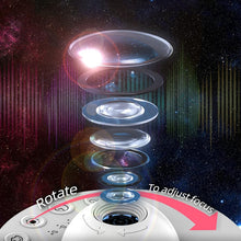 Load image into Gallery viewer, 13 in 1 360° Rotating Meteor HD Galaxy Star Projector