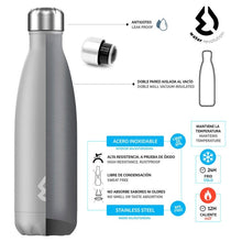 Load image into Gallery viewer, Water Revolution: Water Bottle - Black (500ml)