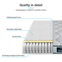 Load image into Gallery viewer, Fraser Country: Deluxe Pocket Spring Mattress - Single