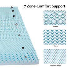 Load image into Gallery viewer, Fraser Country 7 Zone Gel Infused Memory Foam Mattress Topper - Queen (10cm Thick)