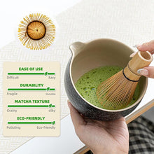 Load image into Gallery viewer, Japanese Matcha Tea 5 Piece Gift Kit - Black - OZZYCOOK