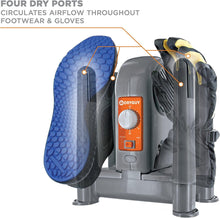 Load image into Gallery viewer, DryGuy DX Forced Air Boot and Garment Dryer