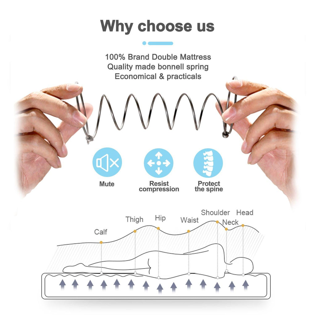 Fraser Country: Basic Bonnell Spring Mattress - Double