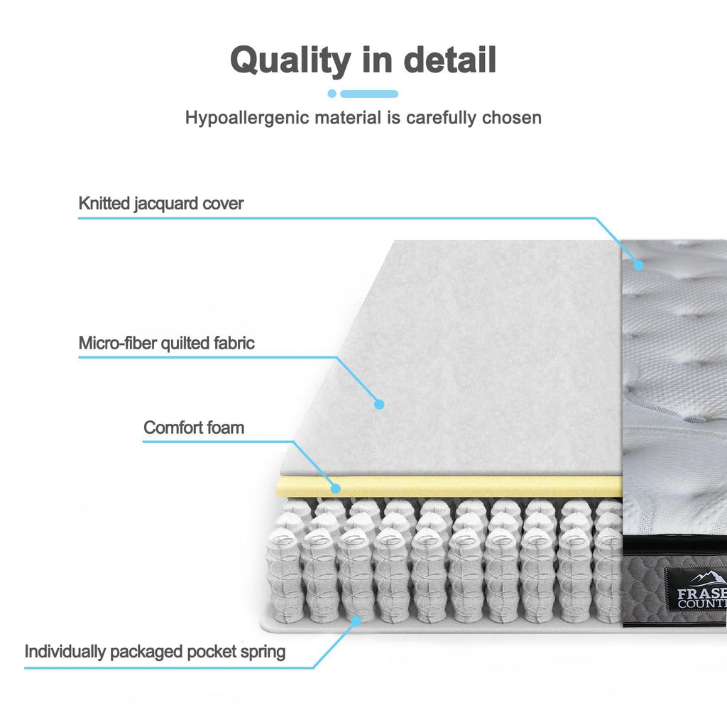 Fraser Country: Single - Superior 5 Zones Pocket Spring Mattress