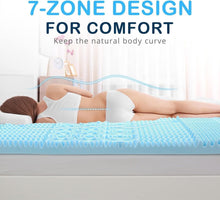 Load image into Gallery viewer, Fraser Country Cooling 7-Zone Mattress Topper - Double (8cm Thick)