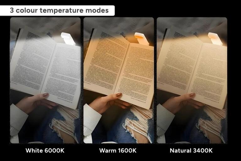 Rechargeable LED Reading Light - Essentials For You