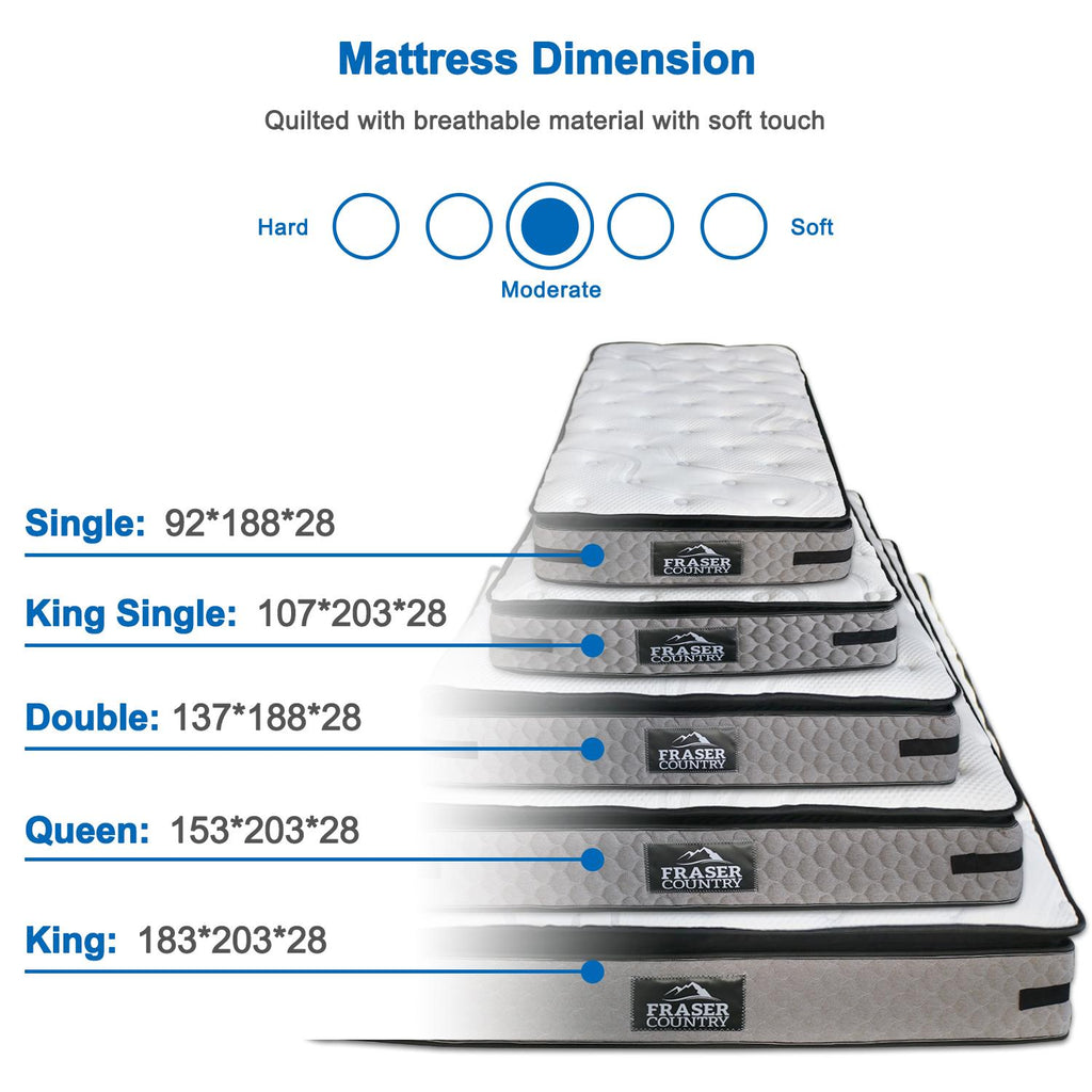 Fraser Country: Single - Superior 5 Zones Pocket Spring Mattress