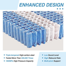 Load image into Gallery viewer, Fraser Country: Single Premium Comfort 7 Zones Pocket Spring Mattress