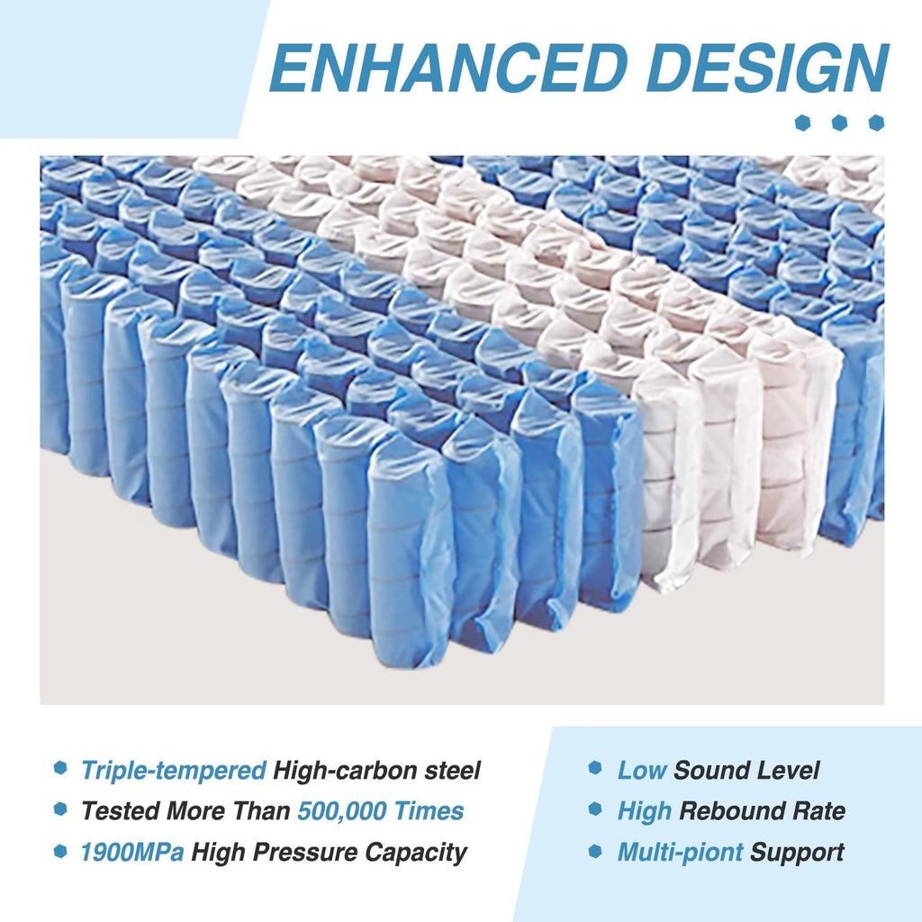 Fraser Country: Double - Premium Comfort 7 Zones Pocket Spring Mattress