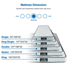 Load image into Gallery viewer, Fraser Country: Deluxe Pocket Spring Mattress - Single