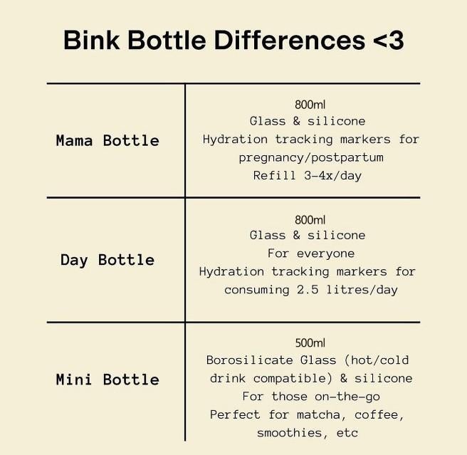 Bink: Day Bottle - Stone (800ml)