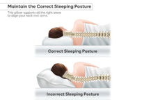 Load image into Gallery viewer, Ovela: Ergonomic Cervical Neck Pillow for Snore Relief