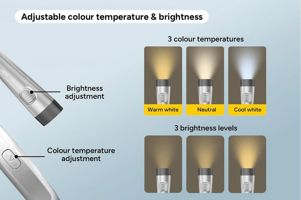 Rechargeable LED Neck Light - Kogan