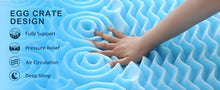 Load image into Gallery viewer, Fraser Country Cooling 7-Zone Mattress Topper - Double (8cm Thick)