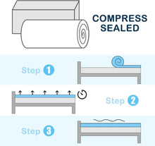 Load image into Gallery viewer, Fraser Country Cooling 7-Zone Mattress Topper - King (8cm Thick)