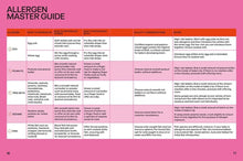 Load image into Gallery viewer, Baby Food Bible by Julia Tellidis, Lauren Skora