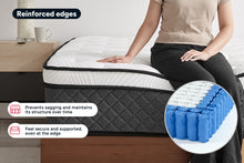 Load image into Gallery viewer, Ergolux Luxe Pocket Spring Mattress (Double)
