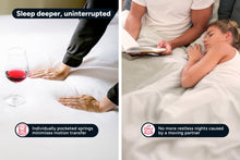 Load image into Gallery viewer, Ergolux Luxe Pocket Spring Mattress (Double)